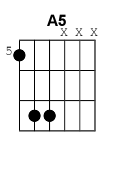 chord A5